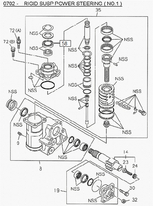 Partial Engine